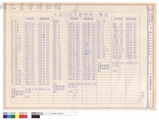 容積率檢討表藏品圖，第1張