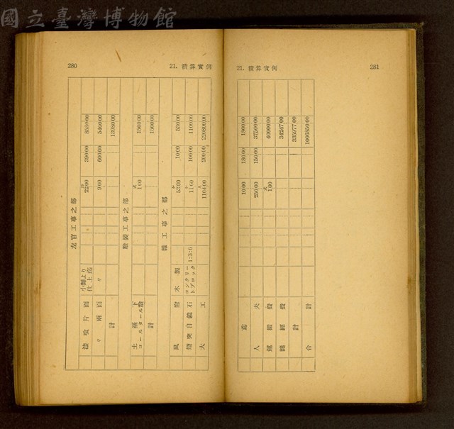 (P280-281)藏品圖，第1張
