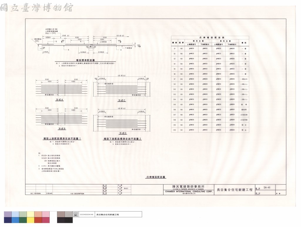 大圖瀏覽