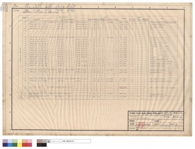EQUIPMENT LIST FOR AIR CONDITIONING (3)藏品圖，第1張