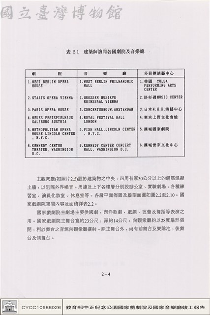 國家戲劇院藏品圖，第1張