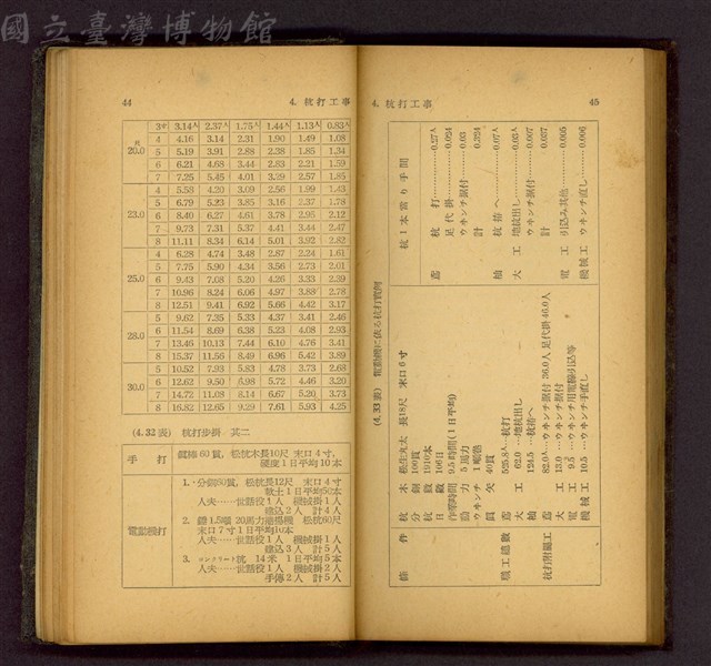 (P44-45)藏品圖，第1張