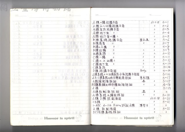 圖號說明藏品圖，第1張