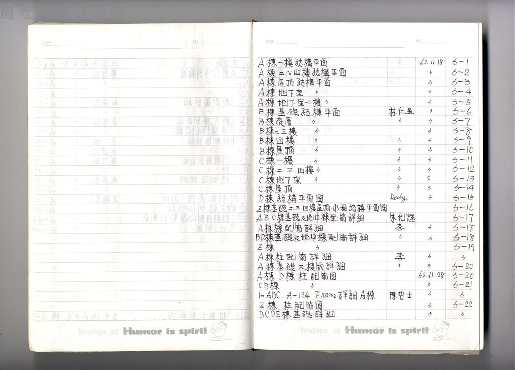 大圖瀏覽