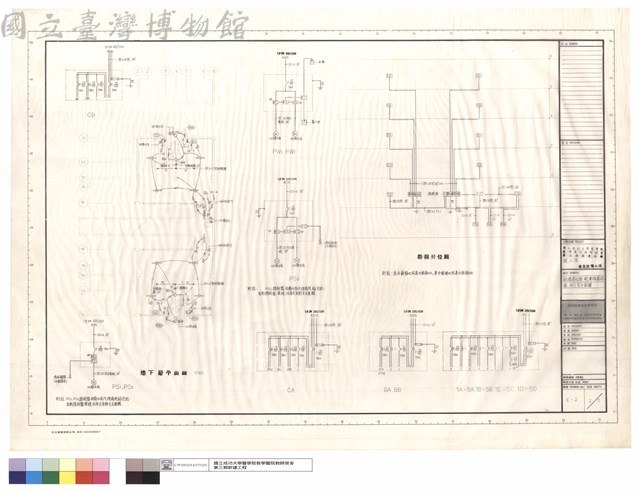 幹線昇位圖,配電箱接線圖,地下室平面圖藏品圖，第1張