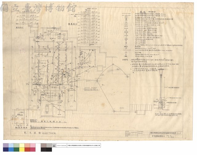 電氣設備ELECTRICAL藏品圖，第1張