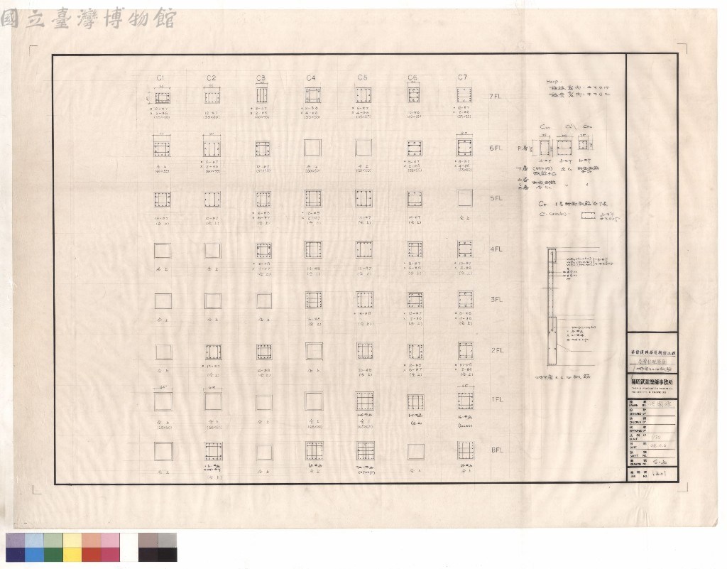 大圖瀏覽