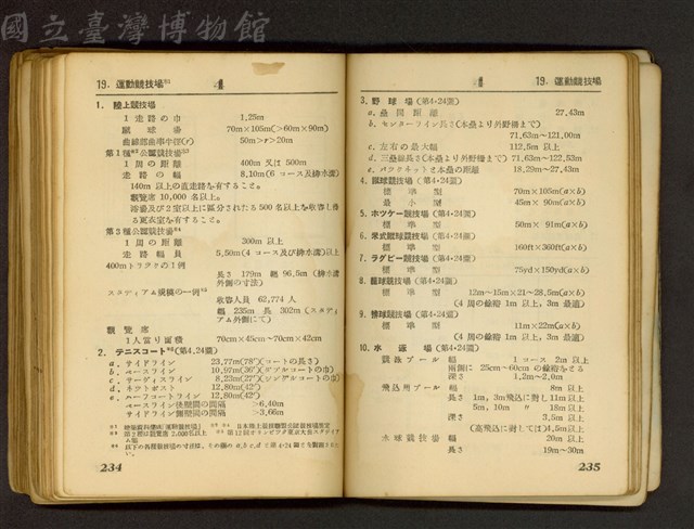 (P234-235)藏品圖，第1張