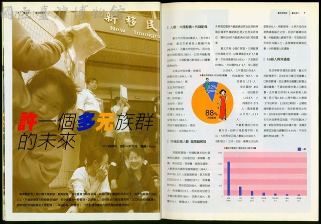 (P6-7)藏品圖，第1張