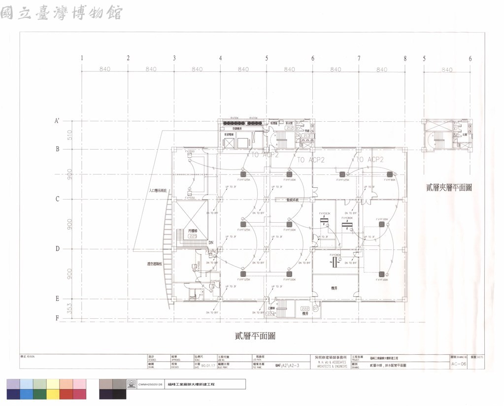 大圖瀏覽