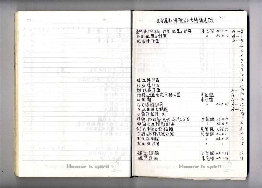 大圖瀏覽
