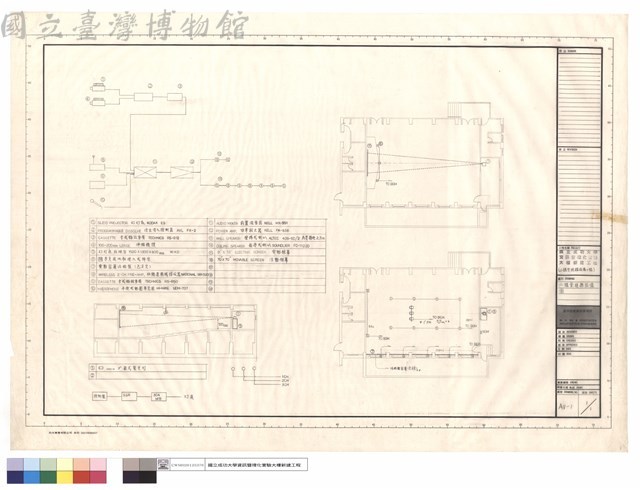 小講堂視聽設備圖藏品圖，第1張