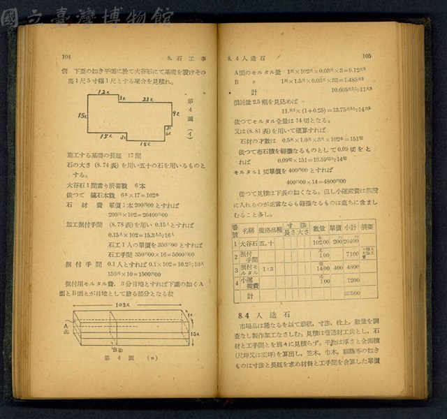 (P104-105)藏品圖，第1張