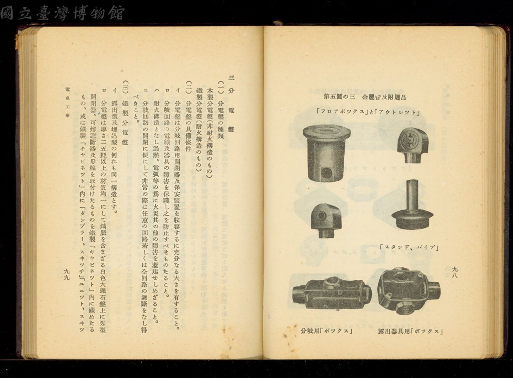 大圖瀏覽