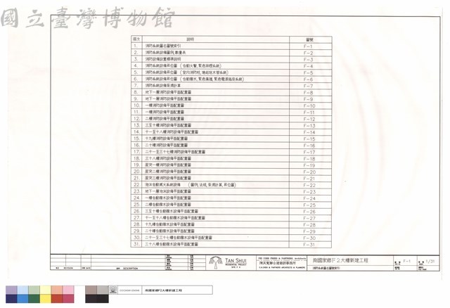 消防系統圖名圖號索引藏品圖，第1張
