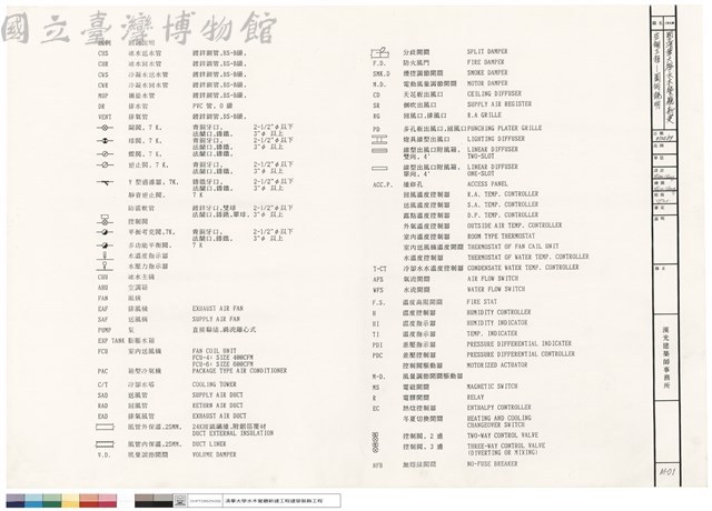 空調工程─圖例說明藏品圖，第1張