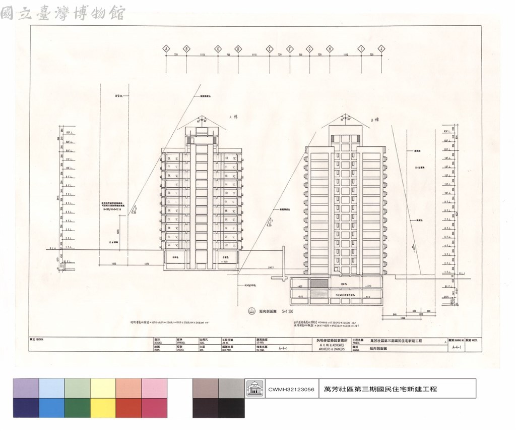 大圖瀏覽