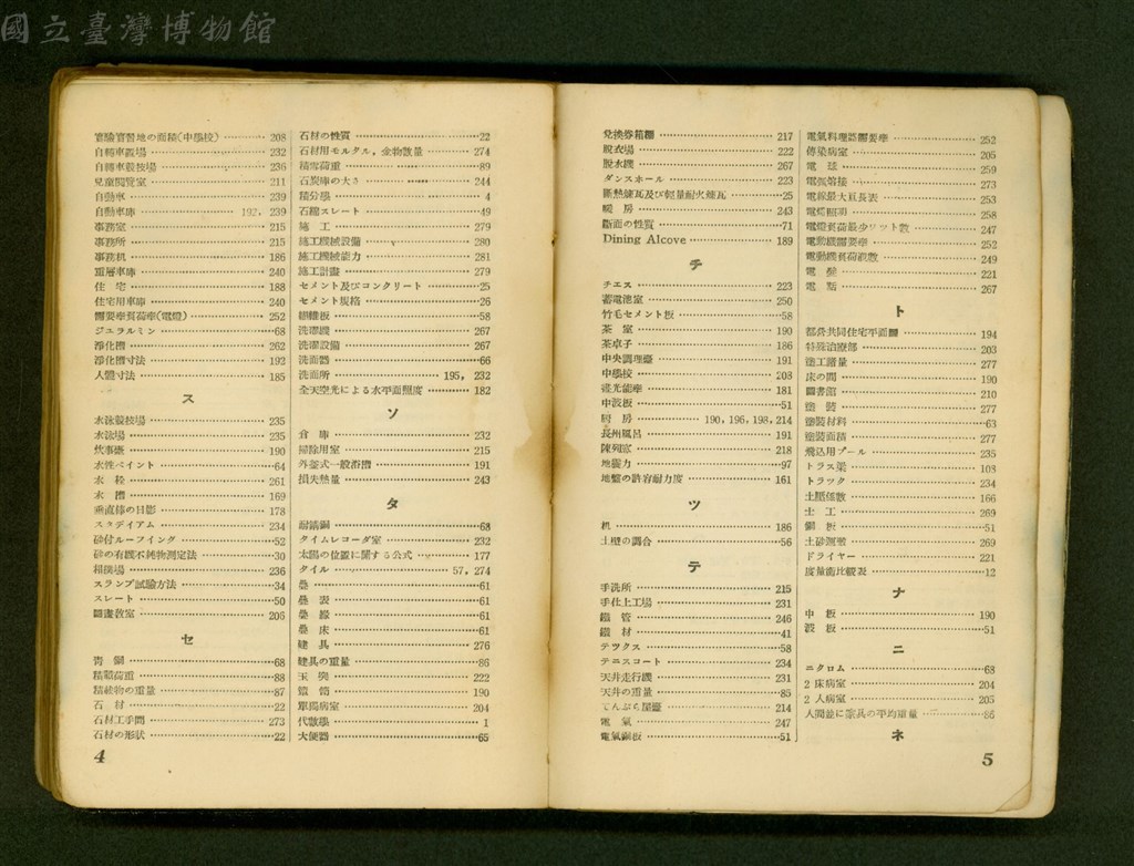 大圖瀏覽