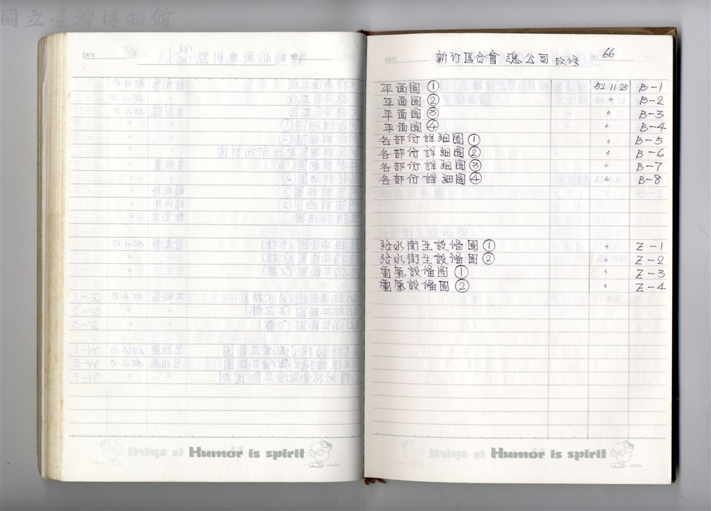 大圖瀏覽