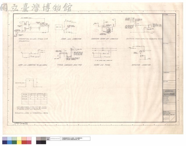 ABSORPTION CHILLER STEAM LINE CONNECTION、STEAM COIL CONNECTIONS、CONDNSATE RETURN UNIT CONNECTION、DRIPPING STEAM SUPPLY TO CONDENSATE RETURN、WATER COIL CONNECTIONS W/2-WAY CONTROL、TYPICAL CONDENSATE DRAIN TRAP、REHEAT COIL PIPING、HUMIDIFIER CONNECTION、藏品圖，第1張