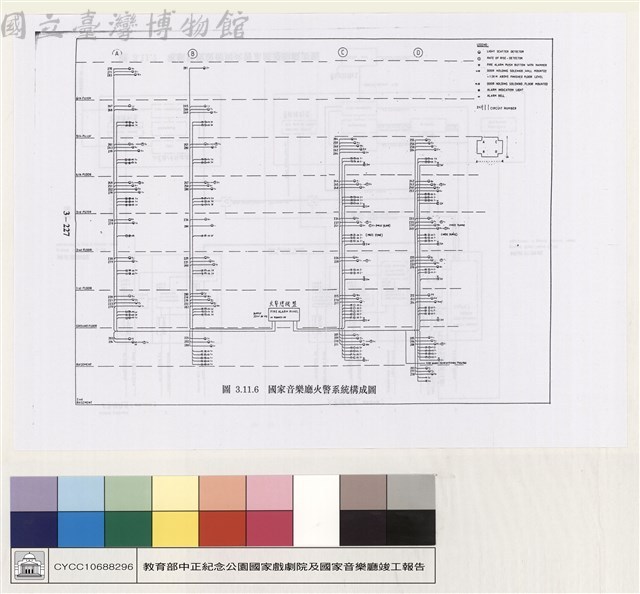 弱電系統藏品圖，第1張