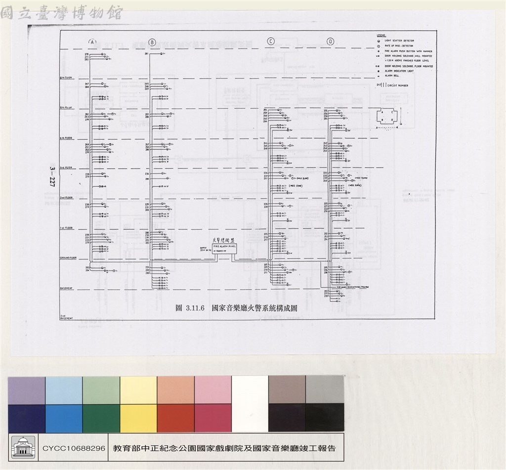 大圖瀏覽