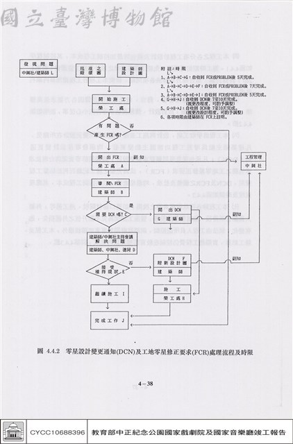成本控制藏品圖，第1張