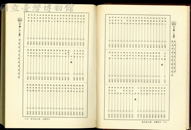 (P62-63分類索引)藏品圖，第1張