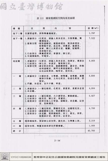 國家戲劇院藏品圖，第1張