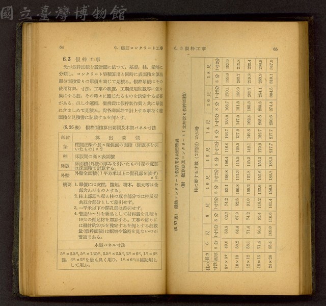 (P64-65)藏品圖，第1張