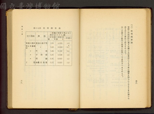(P58-59)藏品圖，第1張
