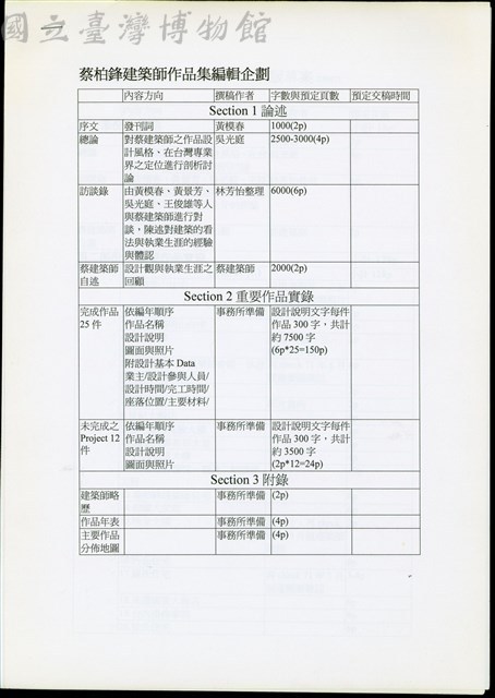 蔡柏鋒建築師作品及編輯企劃藏品圖，第1張