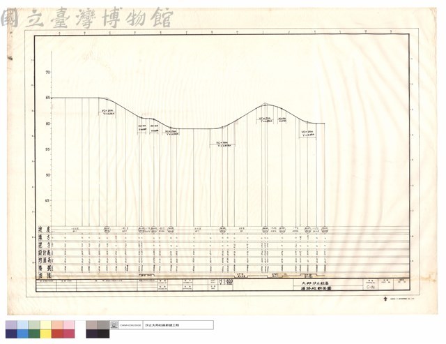 道路縱斷面圖藏品圖，第1張