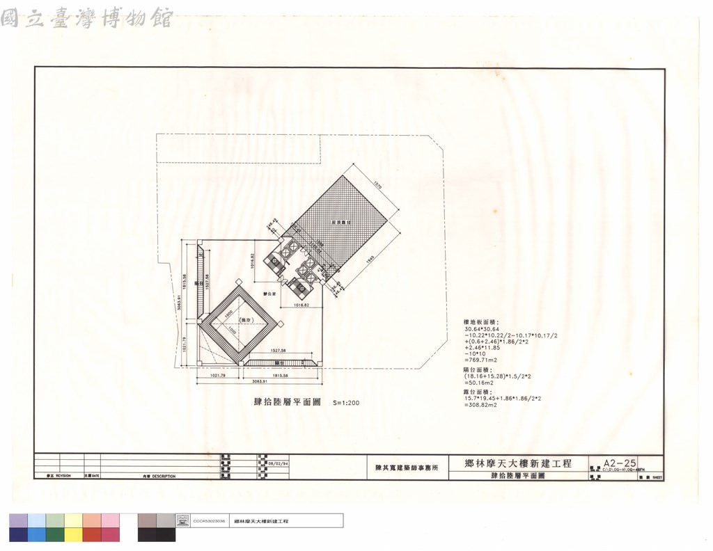 大圖瀏覽