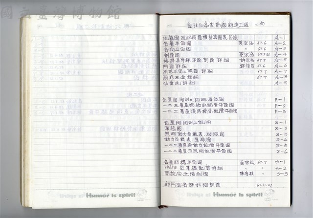 圖號說明藏品圖，第1張