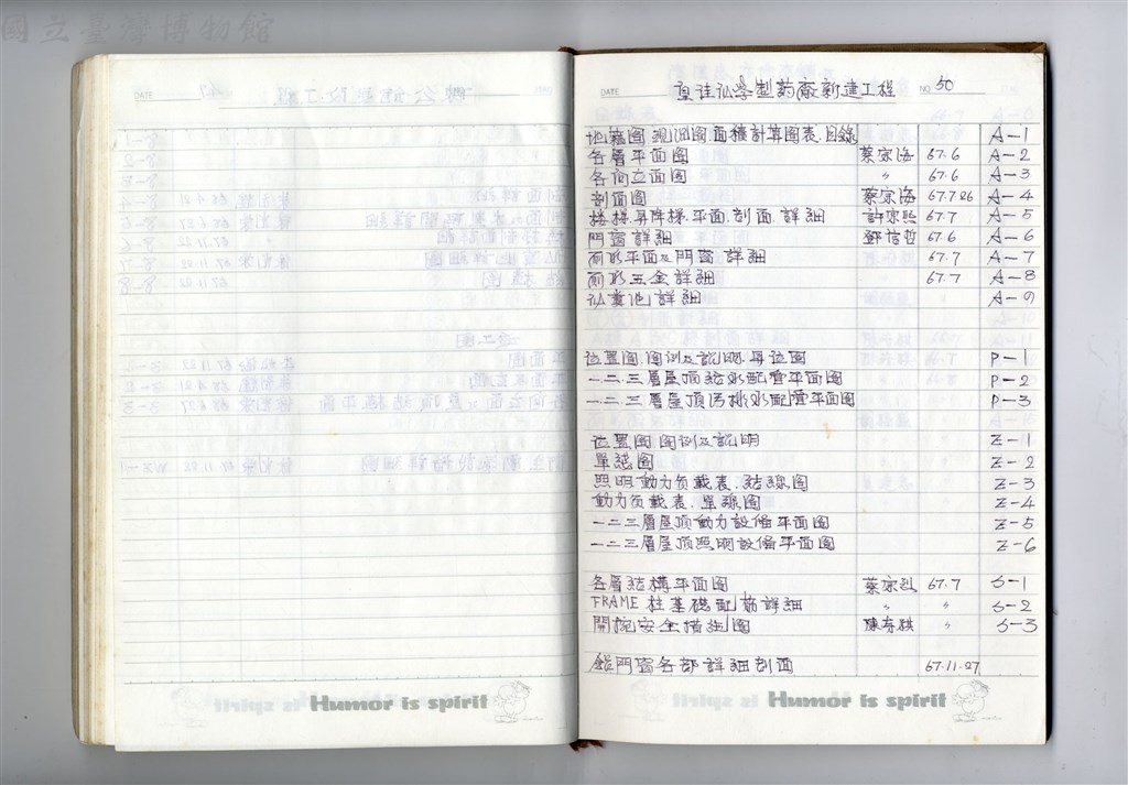 大圖瀏覽