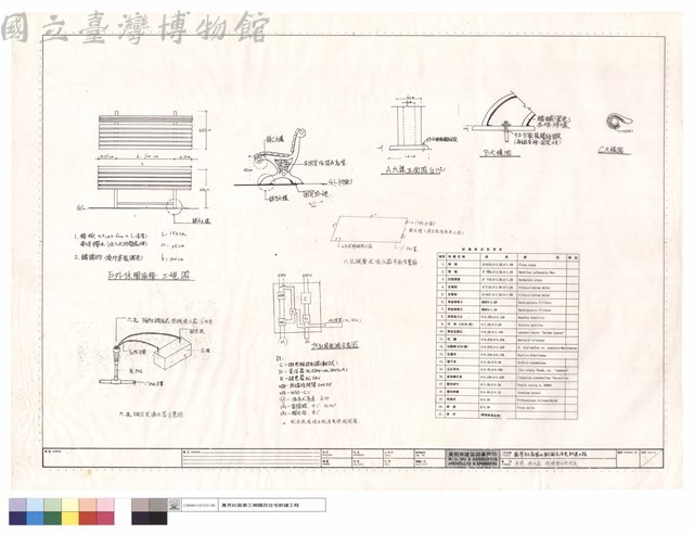 座椅、滴水器、樹種學名對照表藏品圖，第1張