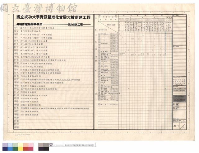 傢俱工程圖號索引表及室內傢俱配置明細表藏品圖，第1張