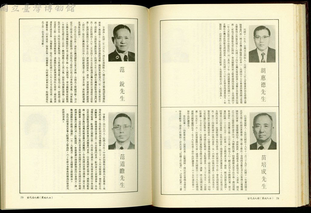 大圖瀏覽
