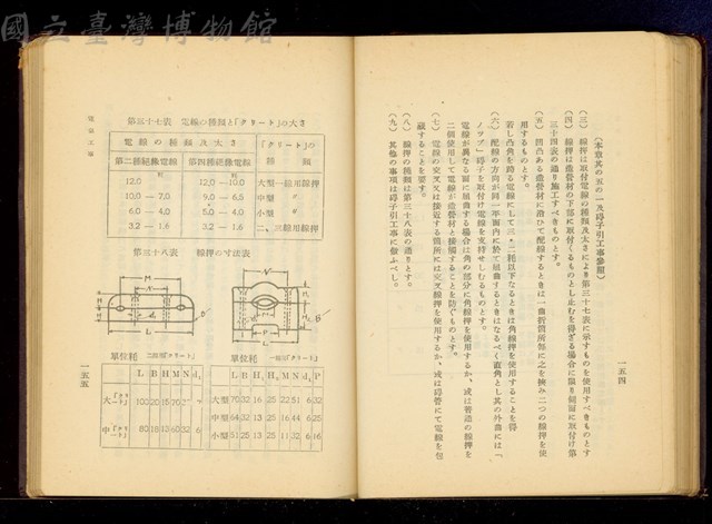 (P154-155)藏品圖，第1張