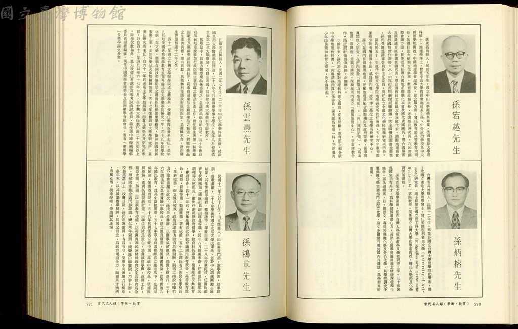 大圖瀏覽
