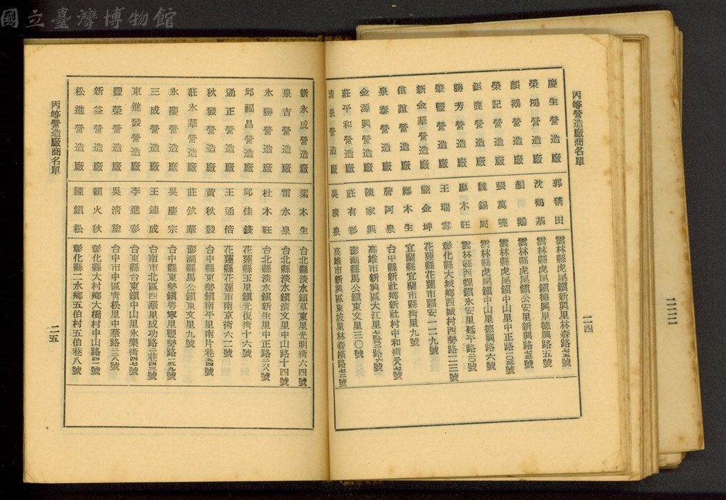 大圖瀏覽