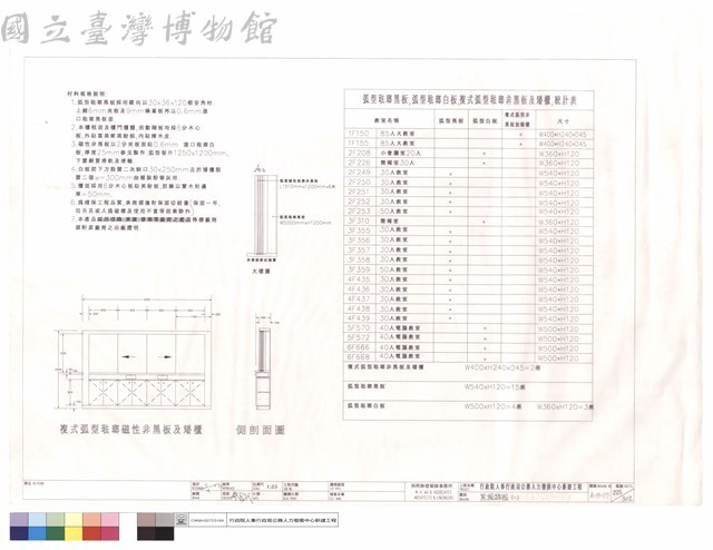 黑板詳圖(一)藏品圖，第1張