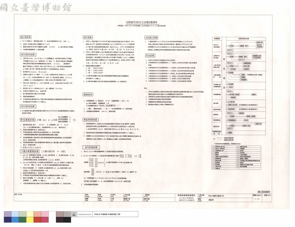 大圖瀏覽