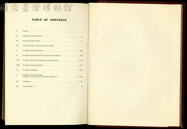 (TABLE OF CONTENTS)藏品圖，第1張