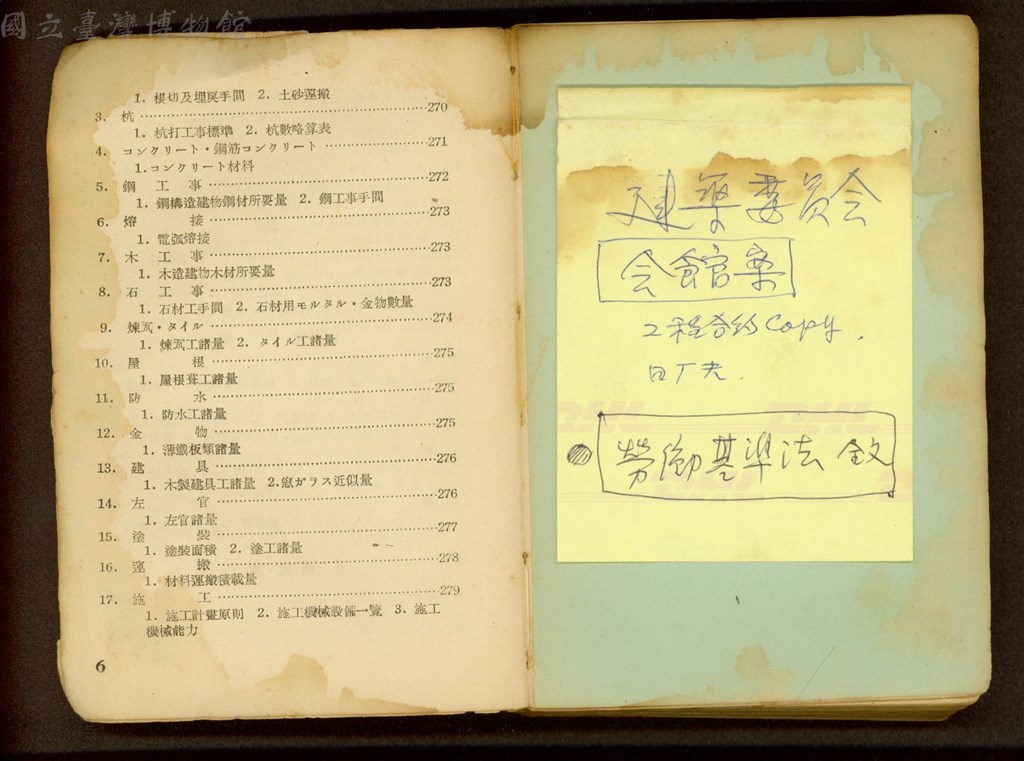 大圖瀏覽