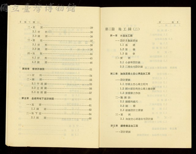 (目錄P2-3)藏品圖，第1張