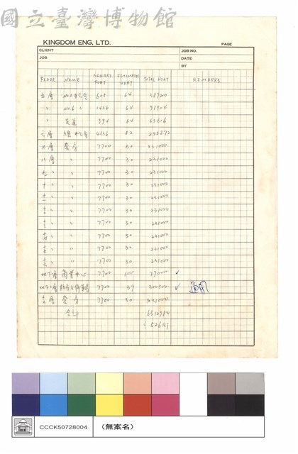 N/A藏品圖，第1張