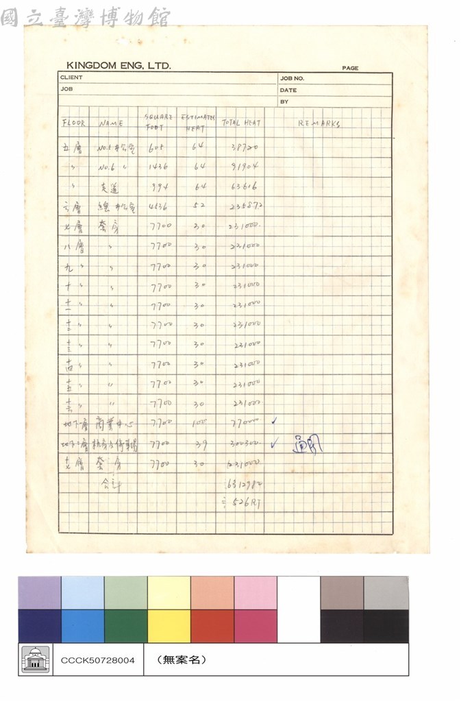 大圖瀏覽