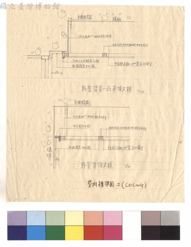 大圖瀏覽